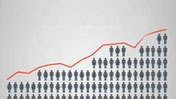 Economic Growth in Romania - Using people for the core